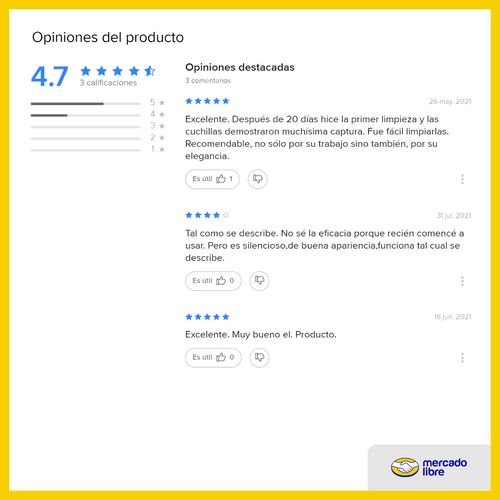 Purificador de aire Ionic Pro Turbo